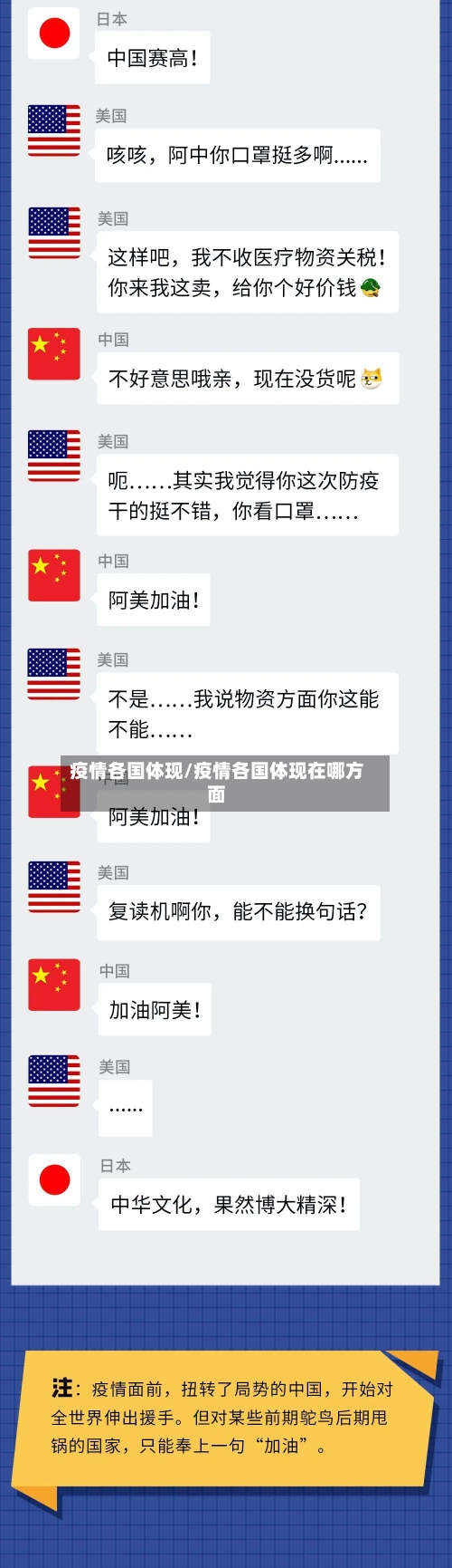 疫情各国体现/疫情各国体现在哪方面-第1张图片