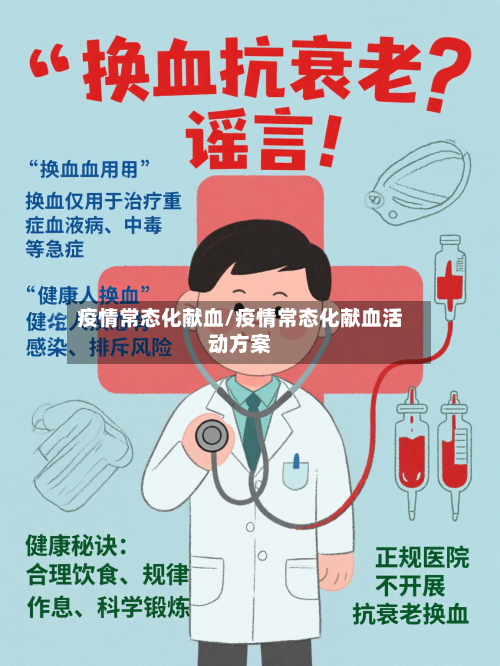 疫情常态化献血/疫情常态化献血活动方案-第1张图片