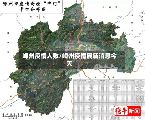 嵊州疫情人数/嵊州疫情最新消息今天-第1张图片
