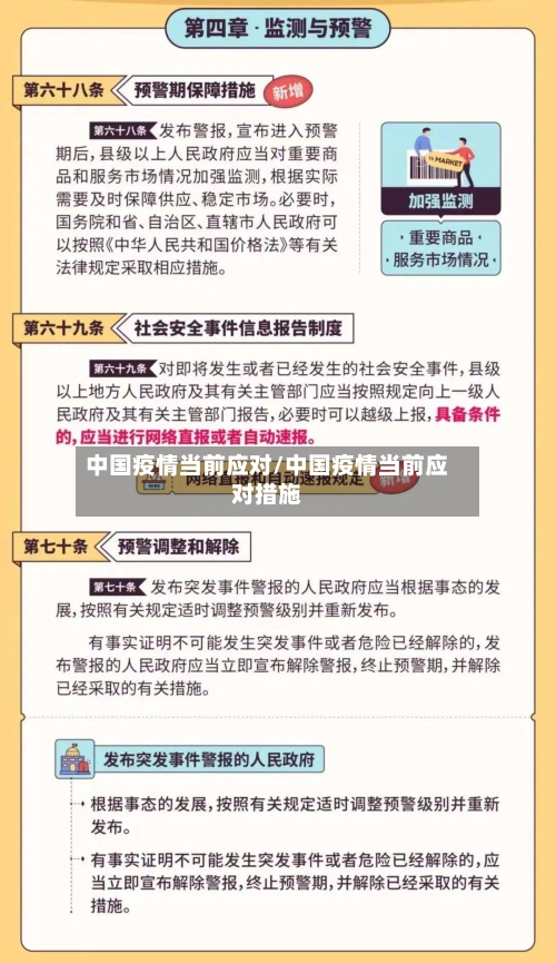 中国疫情当前应对/中国疫情当前应对措施-第1张图片