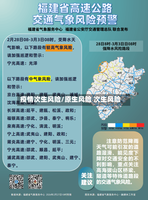 疫情次生风险/原生风险 次生风险-第1张图片