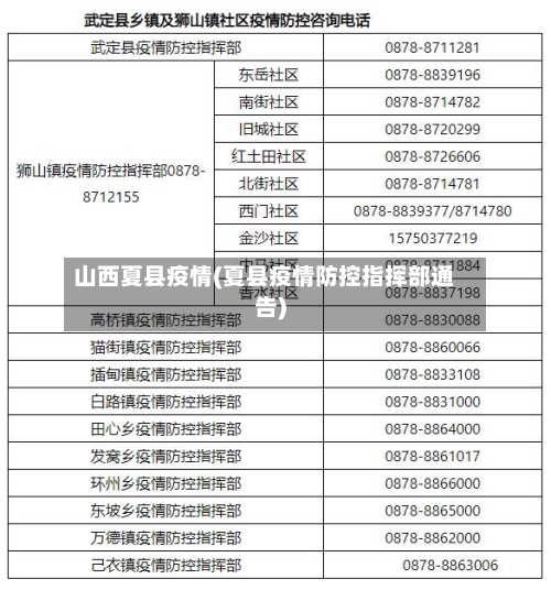 山西夏县疫情(夏县疫情防控指挥部通告)-第1张图片