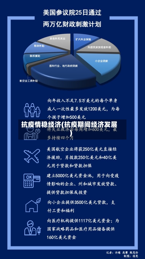 抗疫情稳经济(抗疫期间经济发展)-第1张图片